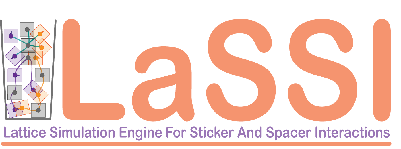 LASSI logo